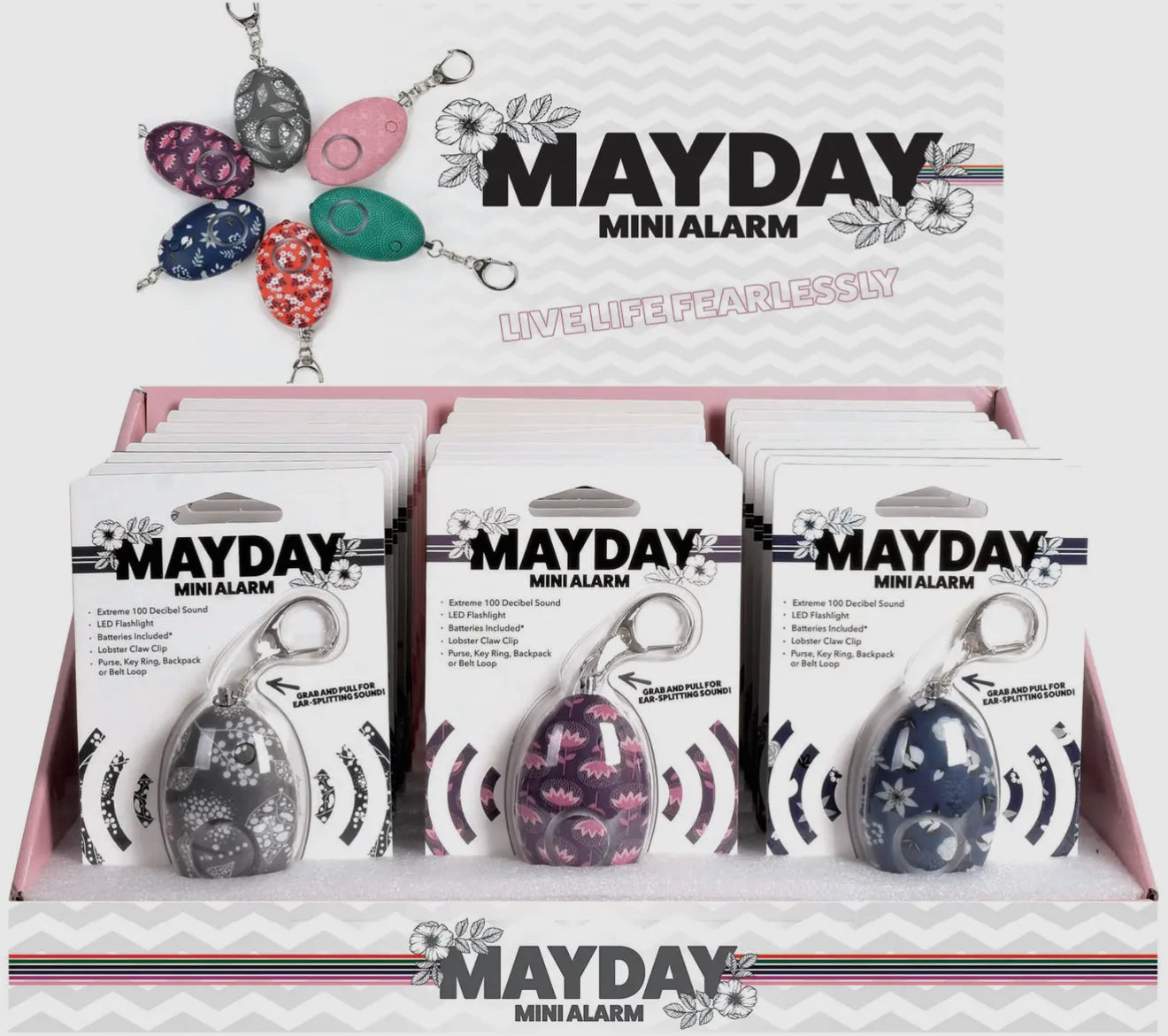 Mayday Mini Alarms