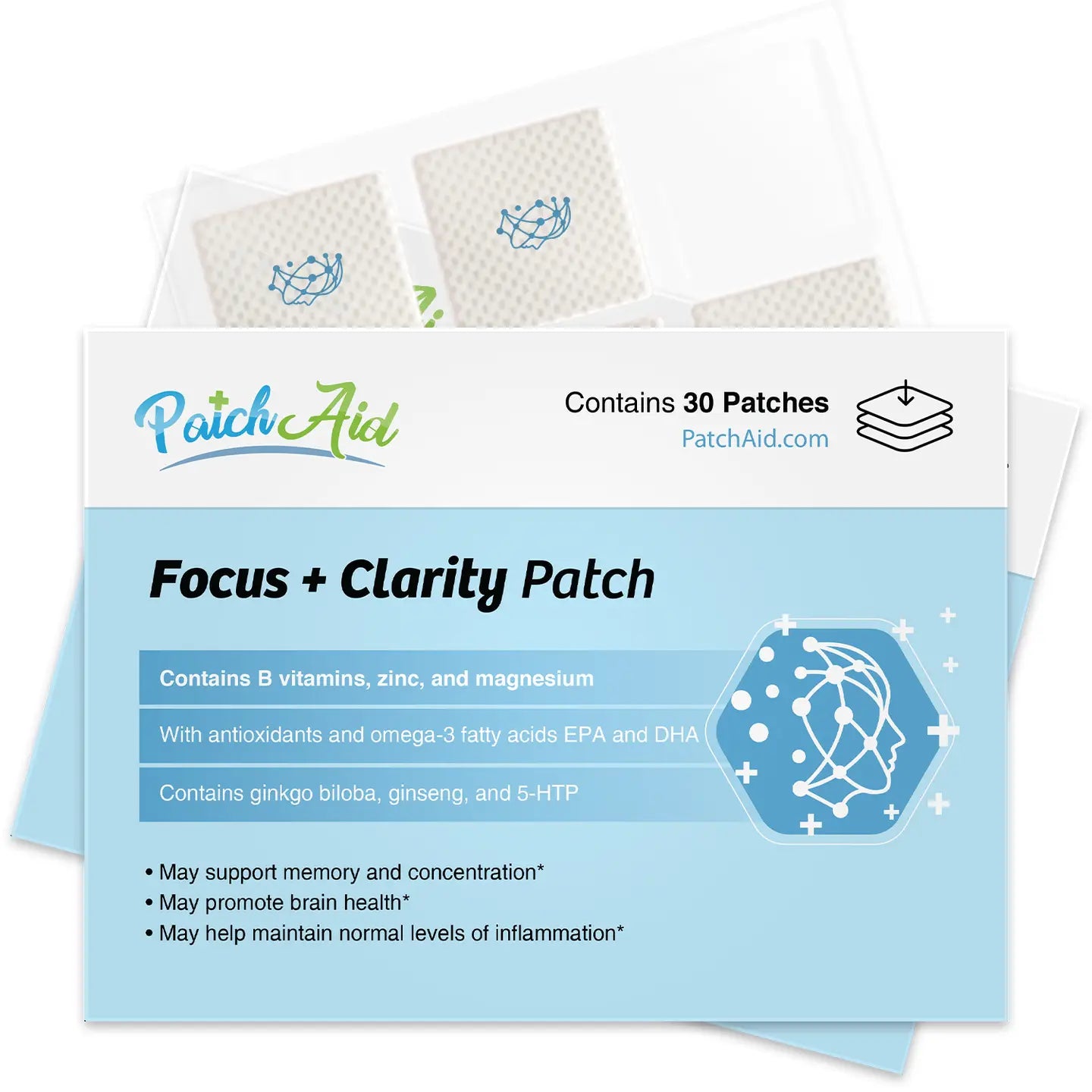 Patch Aid- Vitamins in a patch for today's world
