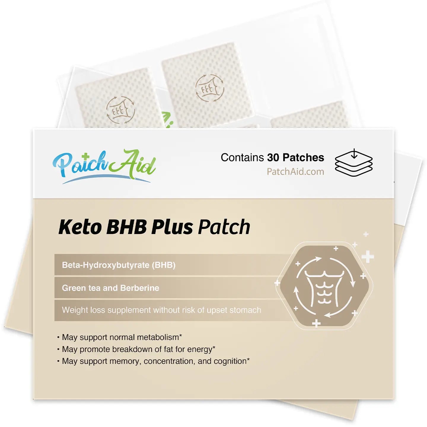 Patch Aid- Vitamins in a patch for today's world